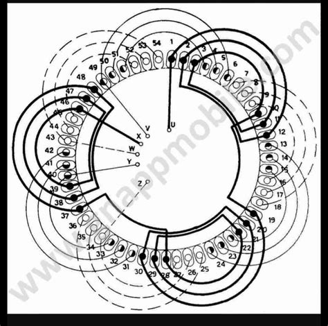54 slot 6 pole winding diagram|Rewinding 3 Phase Motor : 54 Steps (with Pictures).
